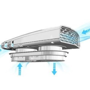 Luchtgekoelde bedrijfswagen airconditioning installaties voor optimaal comfort en efficiënte koeling.