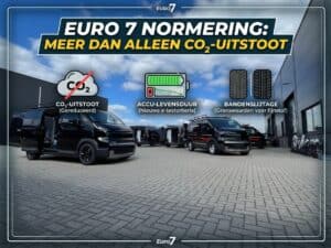 Bedrijfswagens met elektrische aandrijving en lage CO2-uitstoot, inclusief acculading en banden voor EV-rijden, onder Euro 7 normen.